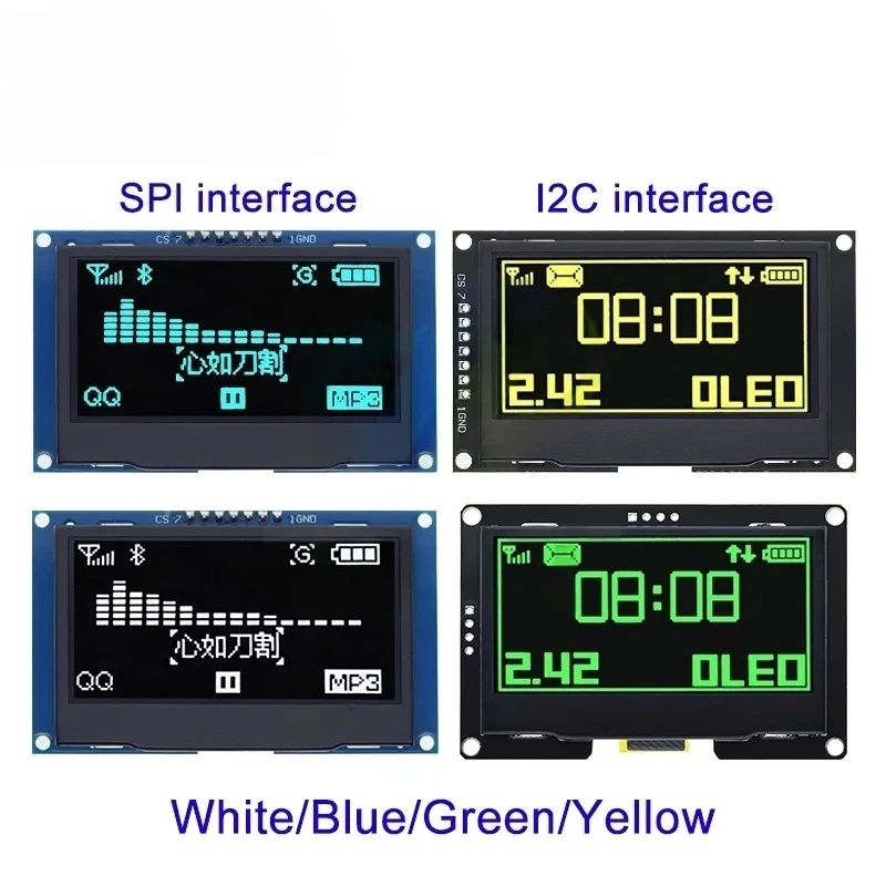 2.42 Inch 2.42 OLED Display Mo - Oled Display Module recension och pris