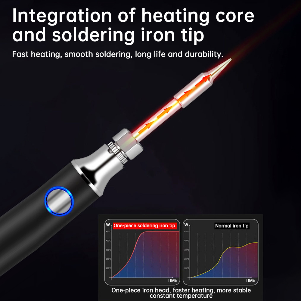 Mini USB Type-C Soldering Iron - Flux Pen Electronics recension och pris