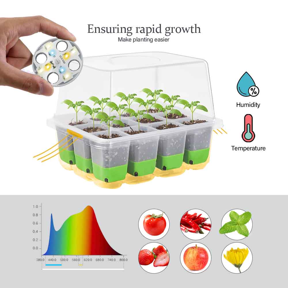 LED Grow Light Seedling Starte - Led Assortment Kit recension och pris