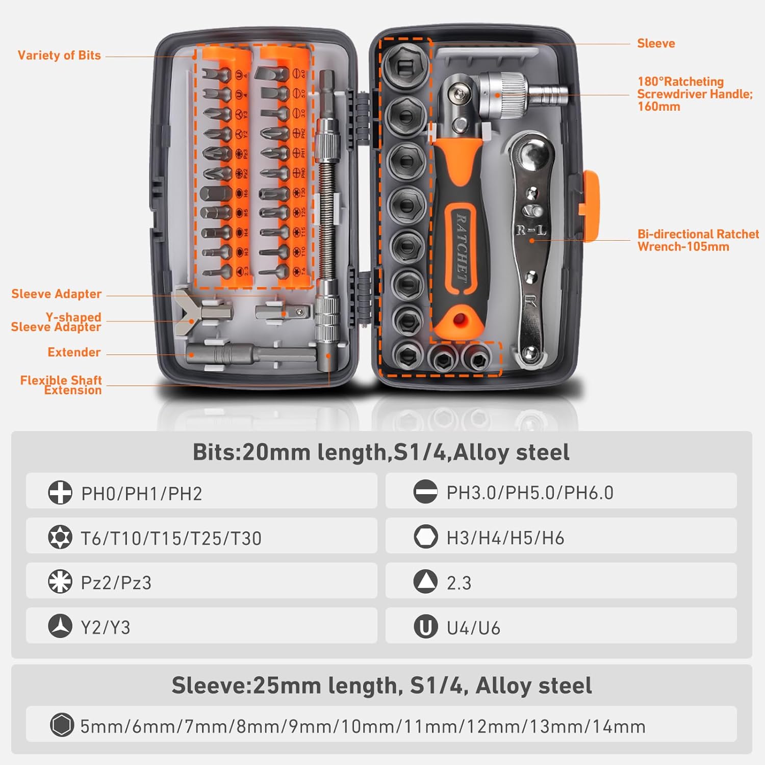 Singalon 38-in-1 Multi Functio - Diy Home Electronics Projects recension och pris